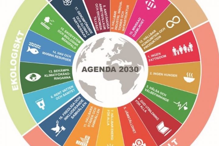 Agenda 2030